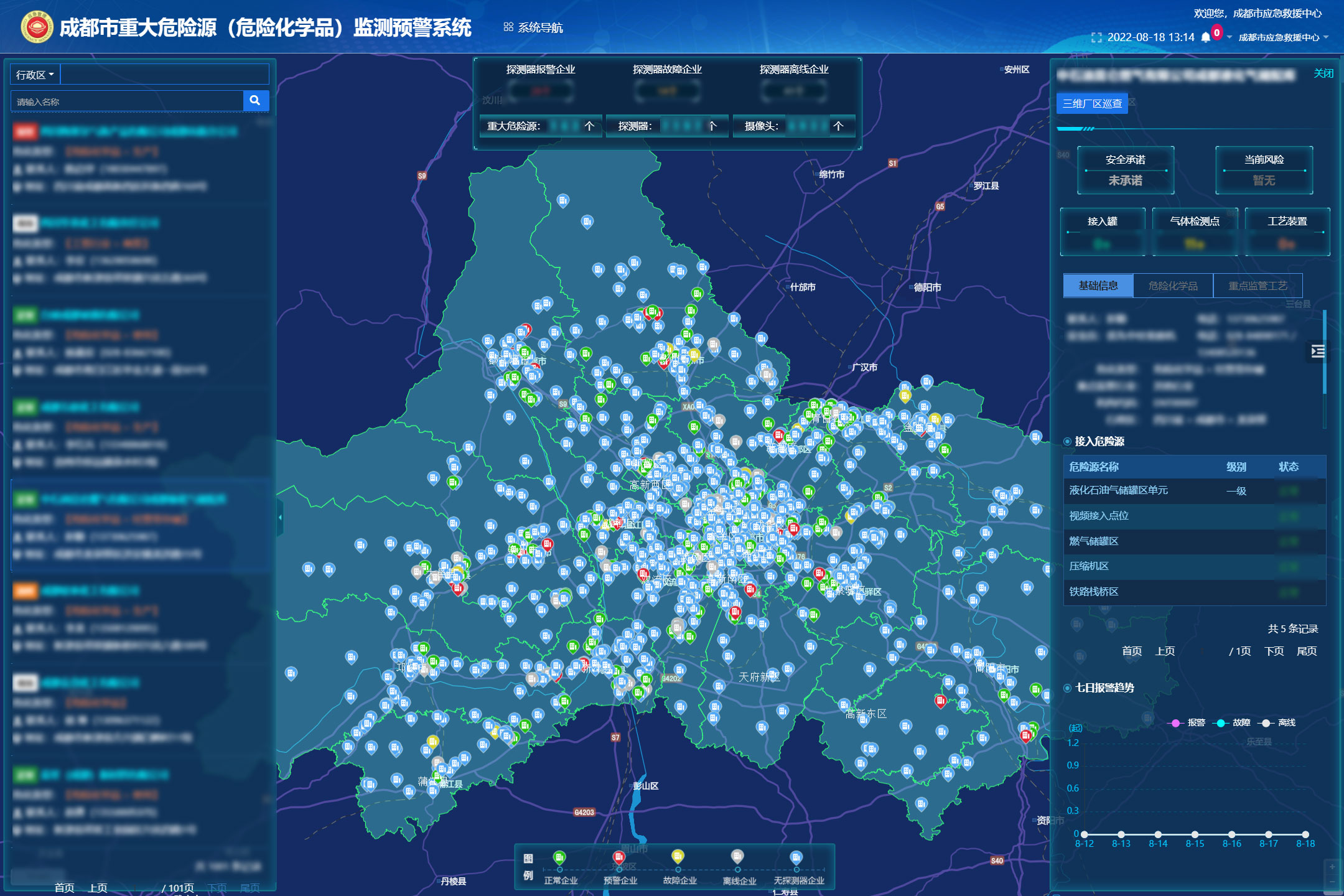 成都市重大危險源（危險化學品）監(jiān)測預警系統(tǒng)建設